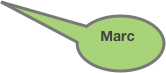 Marc